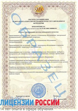 Образец сертификата соответствия (приложение) Магадан Сертификат ISO 50001